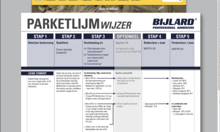 Online hulp voor de parketteur bij Bijlard